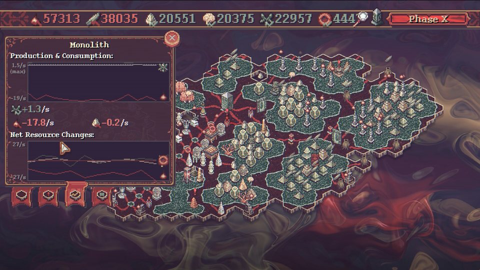 Production statistics for the Monolith tile